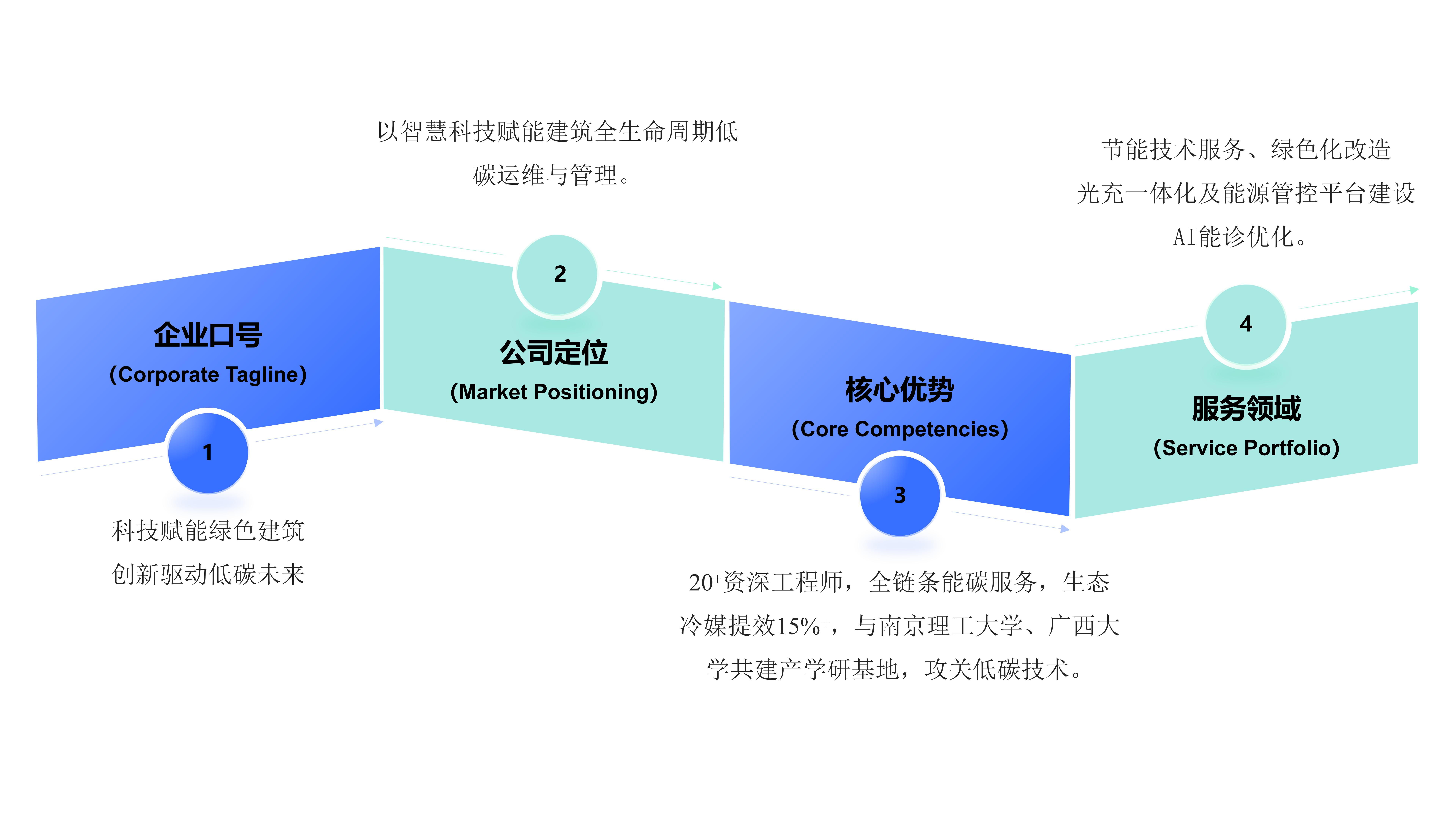 演示文稿1_01(1).jpg